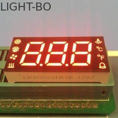 SGS Custom LED Display, Multi-color 7-segmentowy wyświetlacz do odszraniania temperaturowego