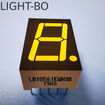 Biały 14,2 mm (0,56