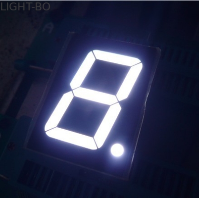 Error , Not Found